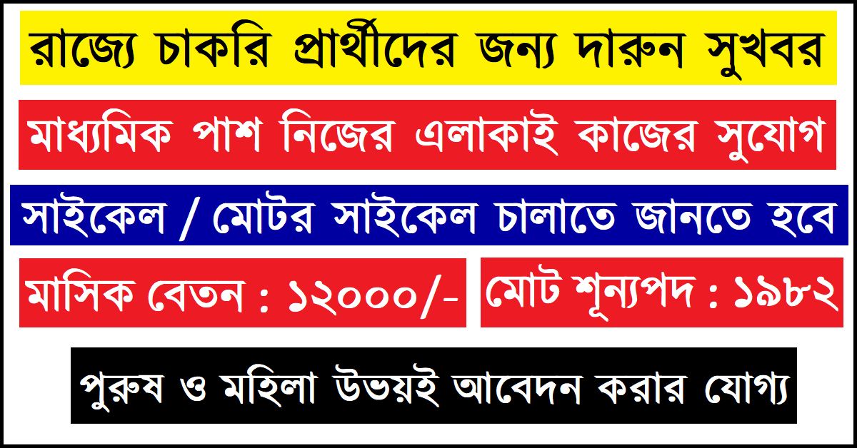 West Bengal Gramin Dak Sevaks (GDS) Recruitment 2022